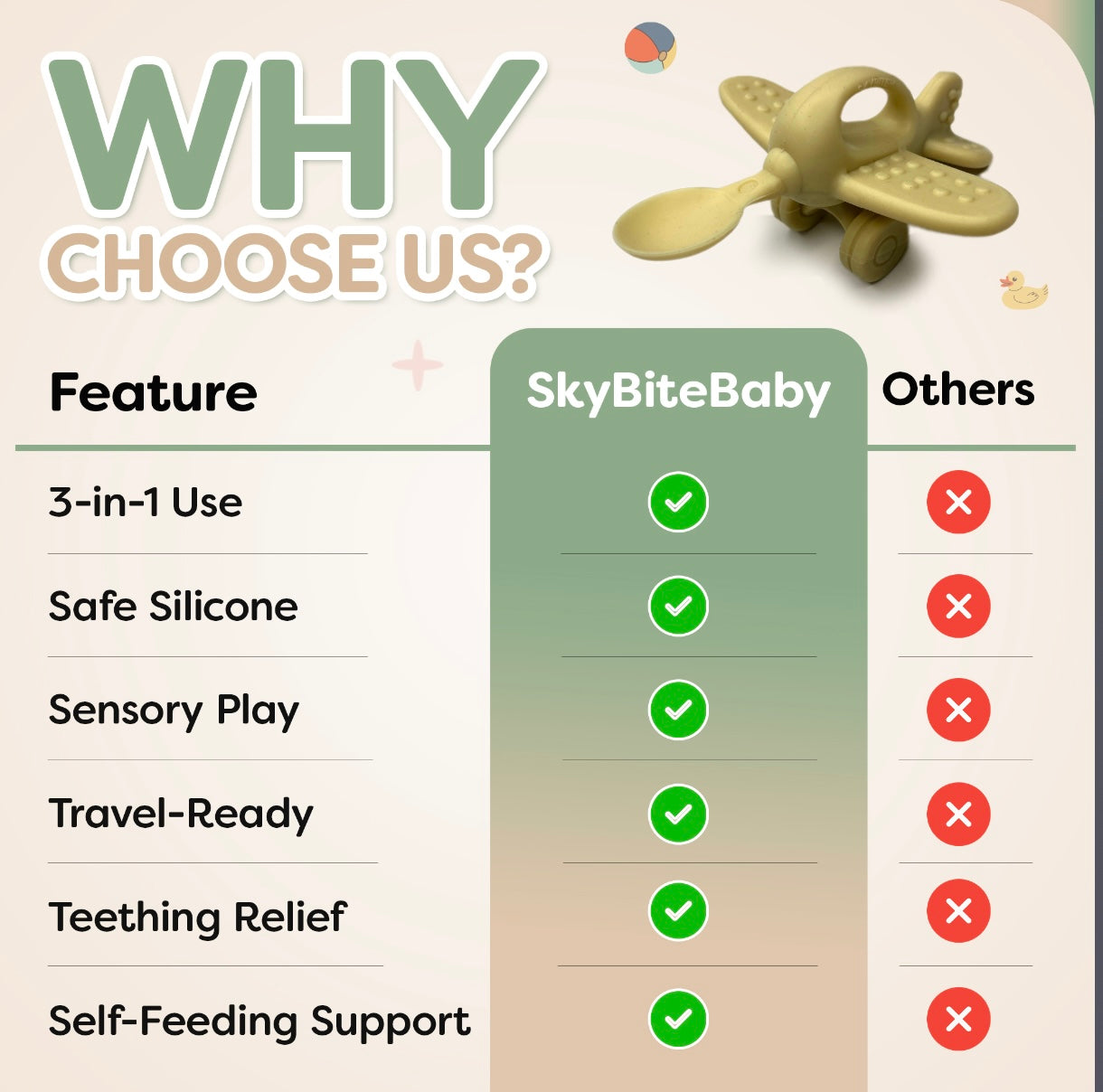 SkyBite Airplane Spoon&Teether